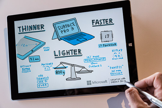 Surface Pro 3 has up to nine hours of Web-browsing battery life, Surface Pro 3 has all the power, performance and mobility of a laptop in an incredibly lightweight, versatile form. It also has a 12-inch ClearType Full HD display, 4th-generation Intel Core processor and up to 8GB of RAM.