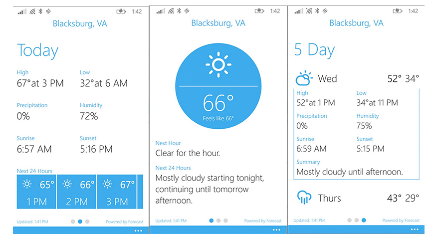apps, WIndows Phone, travel, Blue Skies