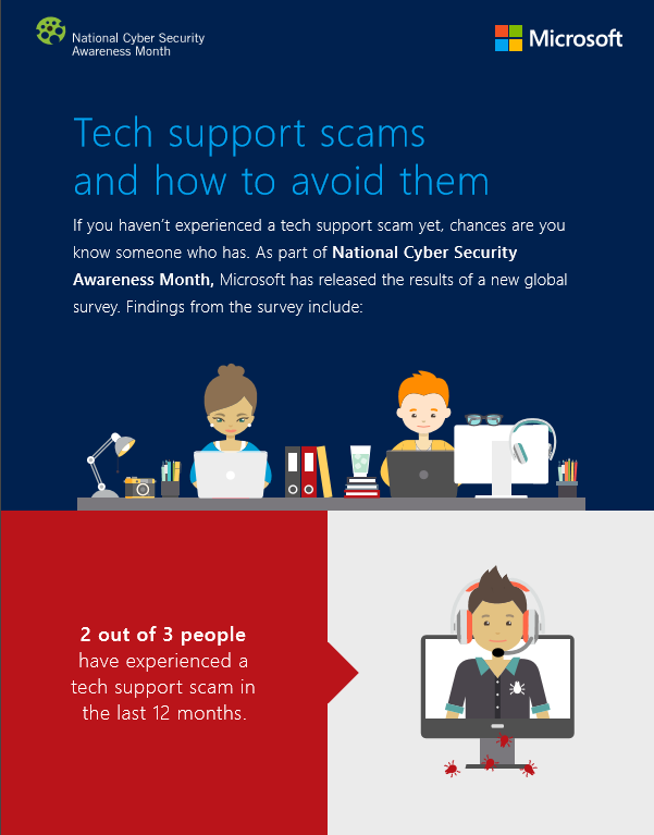 Illustration of two people working at computers under the words "Tech support scams and how to avoid them"