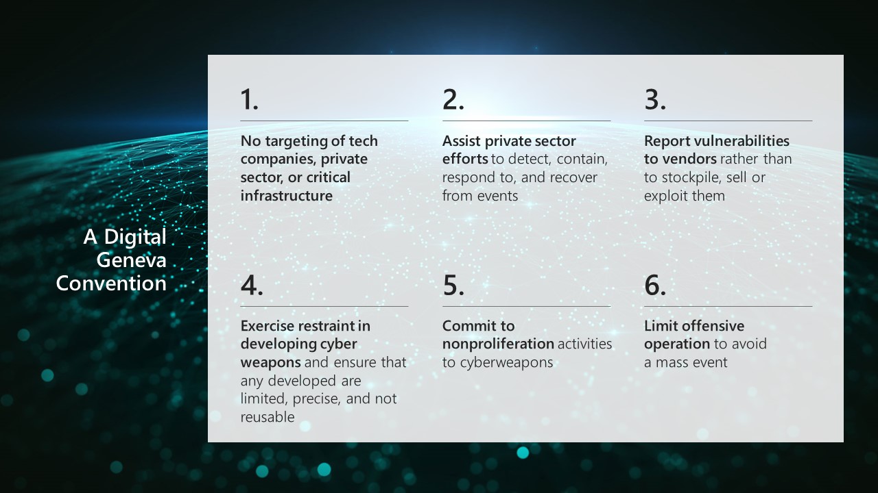 Infographic about proposed Digital Geneva Convention
